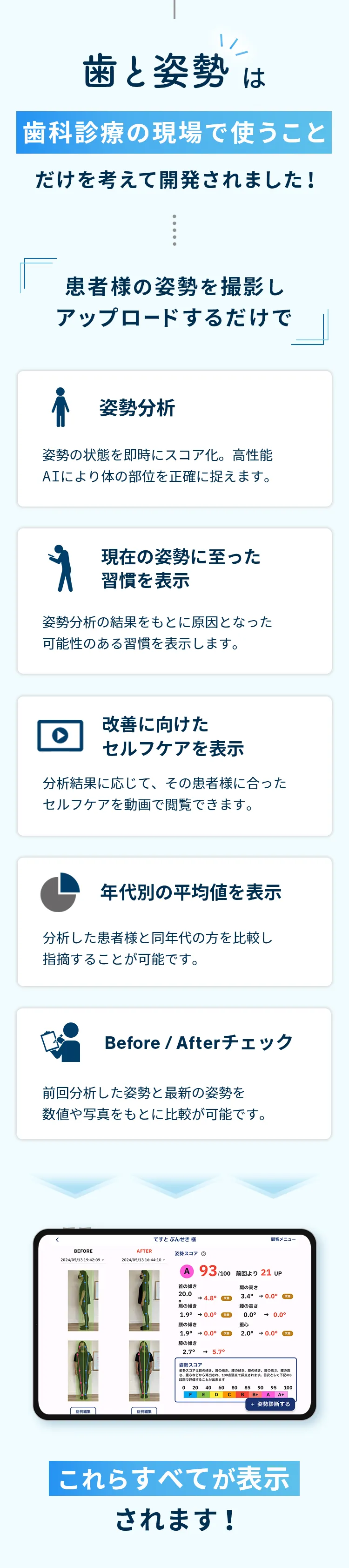 姿勢を撮影するだけで、分析から改善のためのセルフケア動画まで表示される